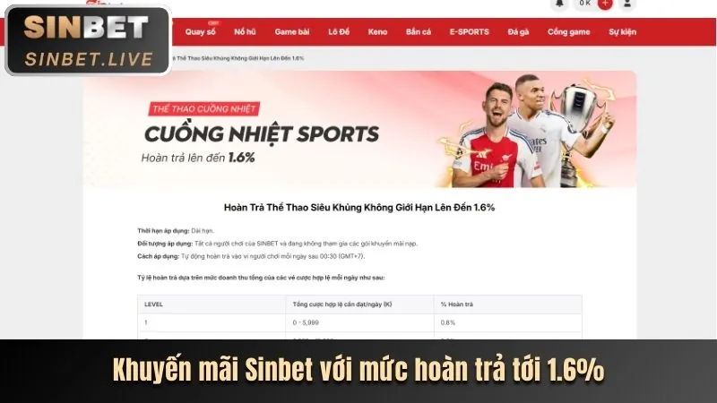 Khuyến mãi chào mừng thành viên mới 3King